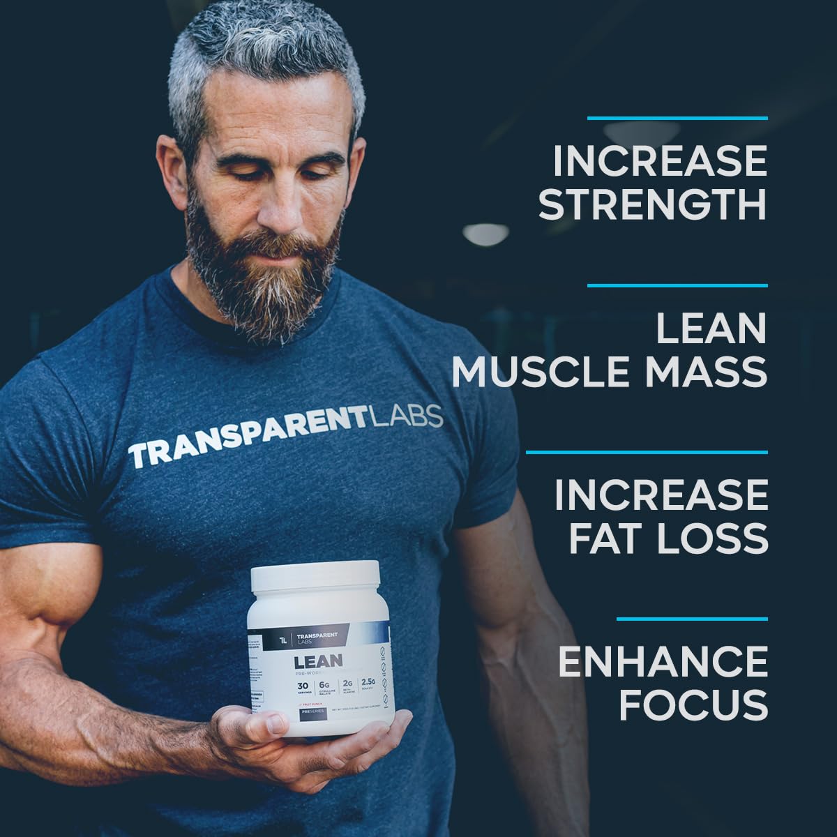 Comparación de tamaño del bote de Transparent Labs mostrando 30 servicios prácticos