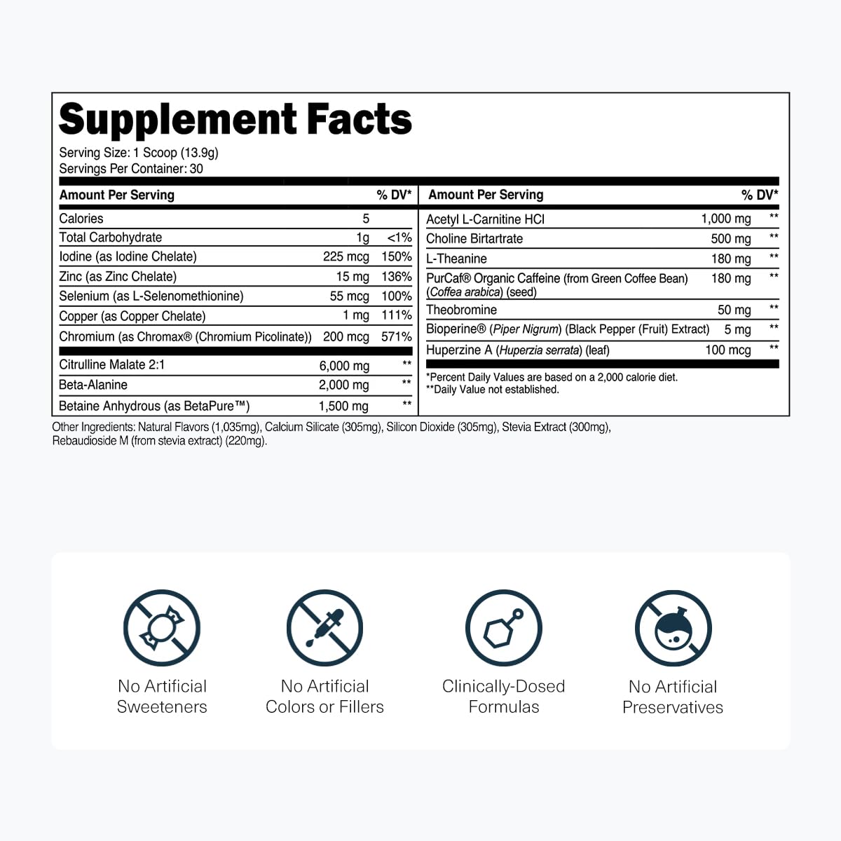 Cucharada medidora con porción de Transparent Labs Lean Pre-Workout lista para mezclar, dosificación clara