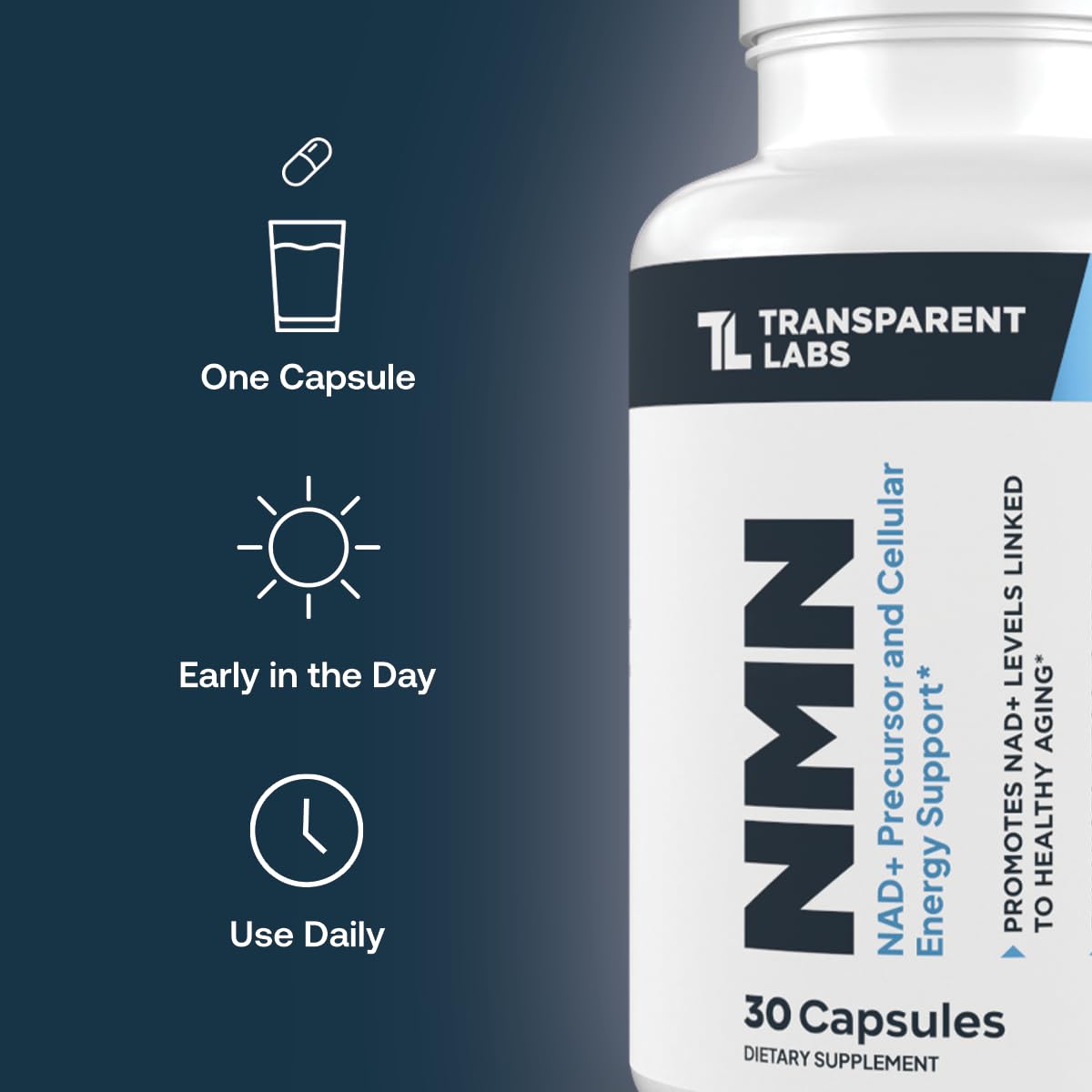 Transparent Labs comparación de tamaño en mano para apreciar escala de la cápsula