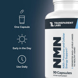 Transparent Labs comparación de tamaño en mano para apreciar escala de la cápsula