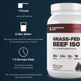 Transparent Labs proteína añadida a avena para desayuno rico en proteínas