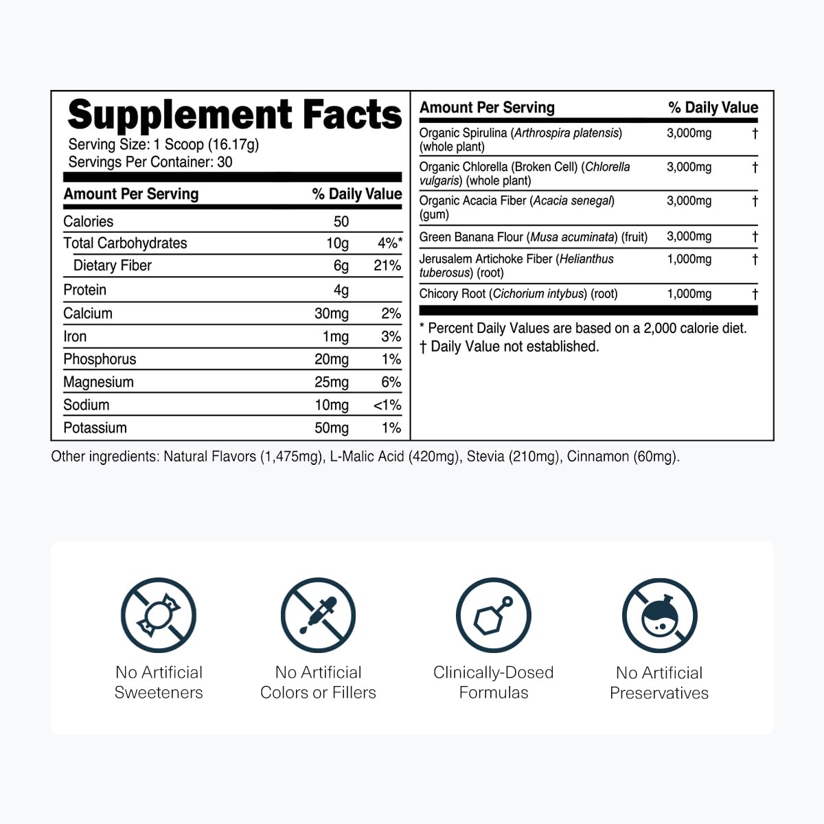 Transparent Labs ingredientes orgánicos como spirulina y chlorella en detalle