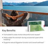 TRAVELSANA blíster compacto resistente al agua para viaje