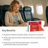 Etiqueta TRAVELSANA con ingredientes Pycnogenol y jengibre clara y transparente