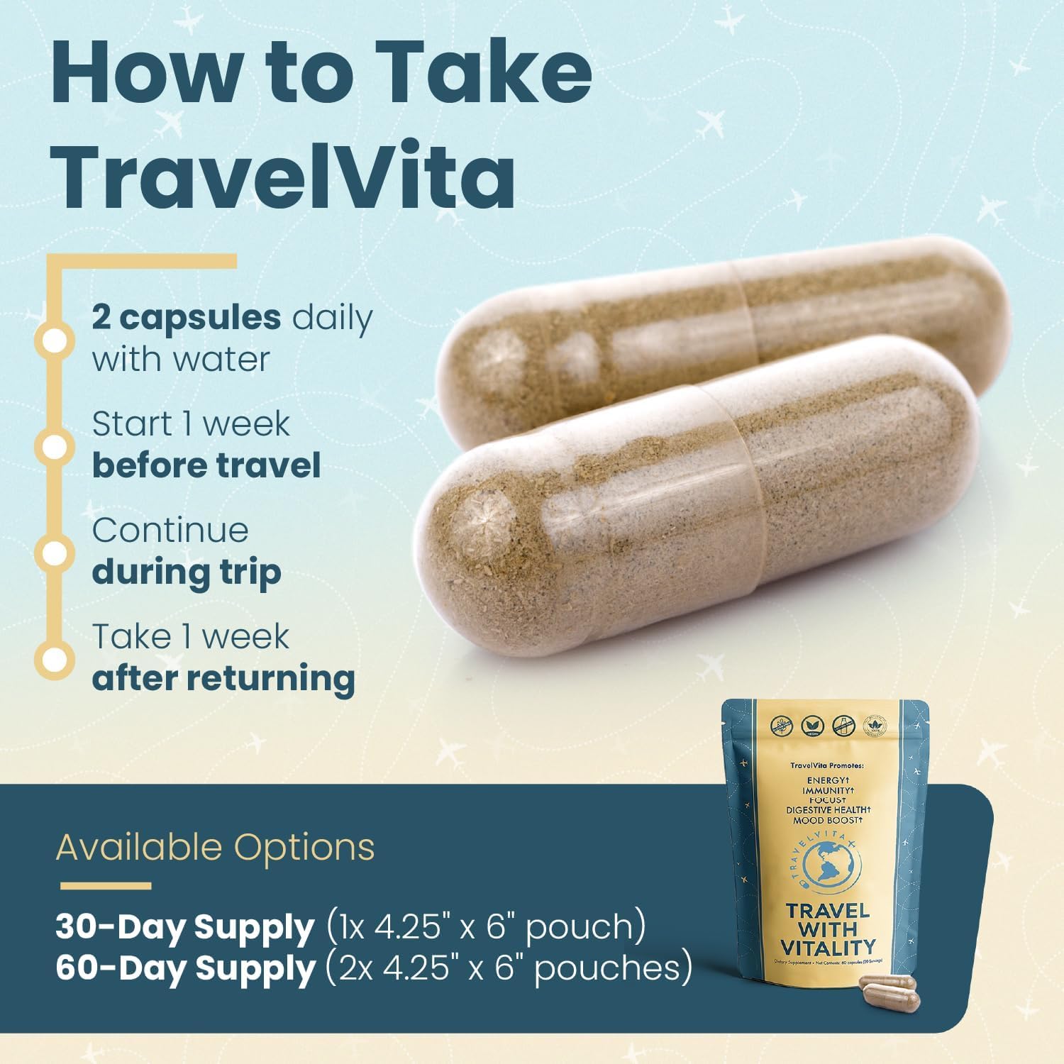 TravelVita bolsa junto a cartera demostrando ahorro de espacio