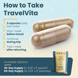 TravelVita bolsa junto a cartera demostrando ahorro de espacio
