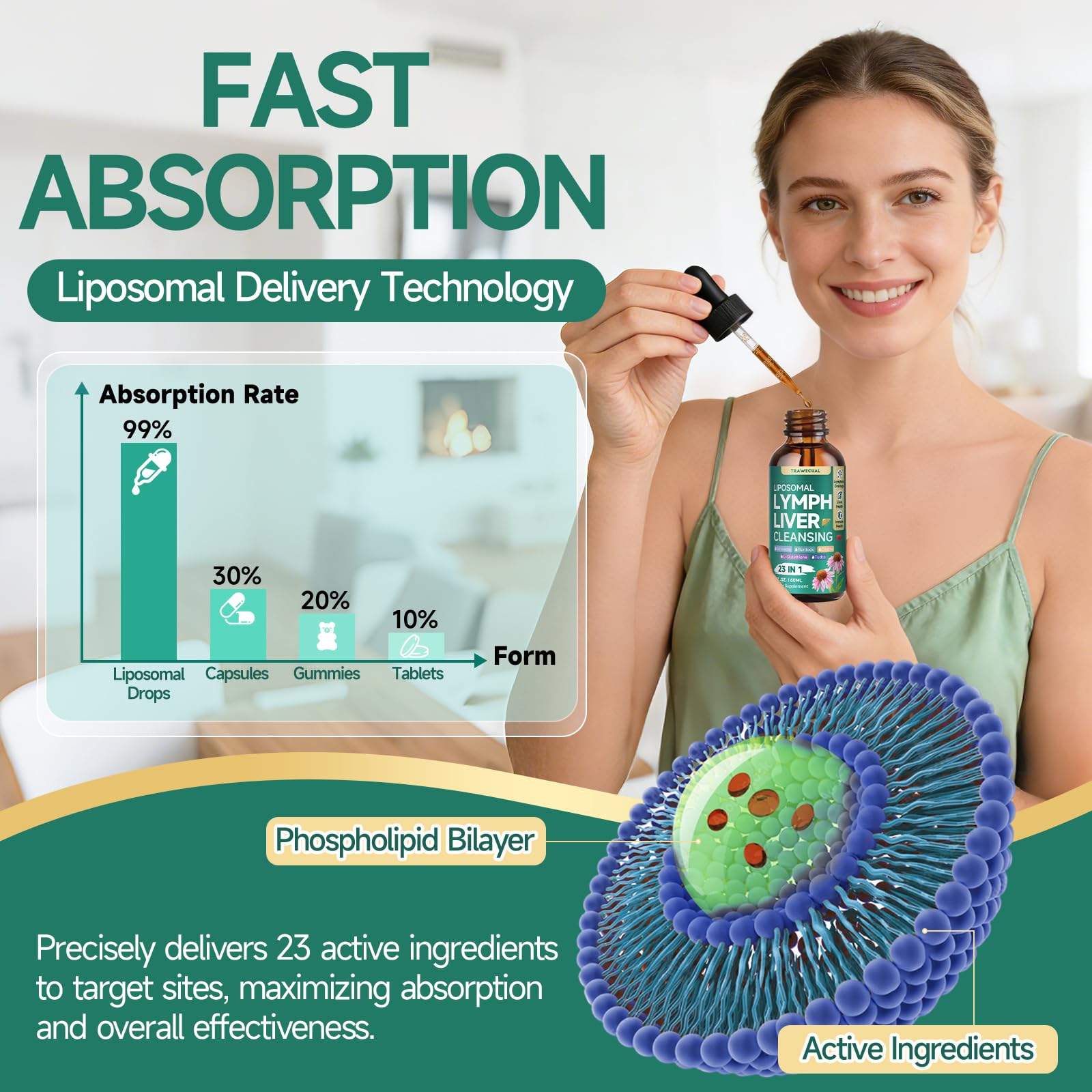 Trawecual comparación de tamaño con mano para referencia de 2 fl oz