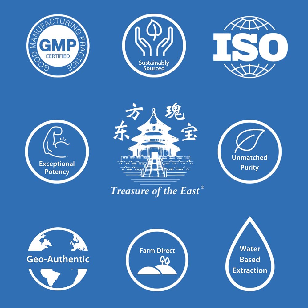 Treasure of the East indigo cápsula detalle enfocando tamaño y cierre para dosificación precisa