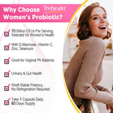 Trehealtt estilo de vida en dormitorio señalando bienestar y confianza femenina