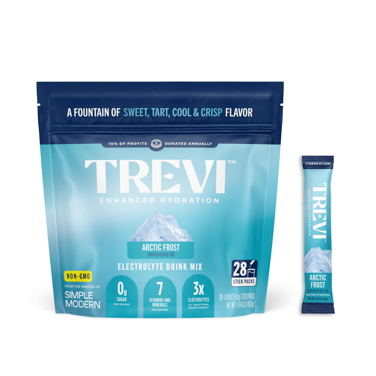 TREVI empaque frontal Arctic Frost mostrando 28 sobres y claridad de marca