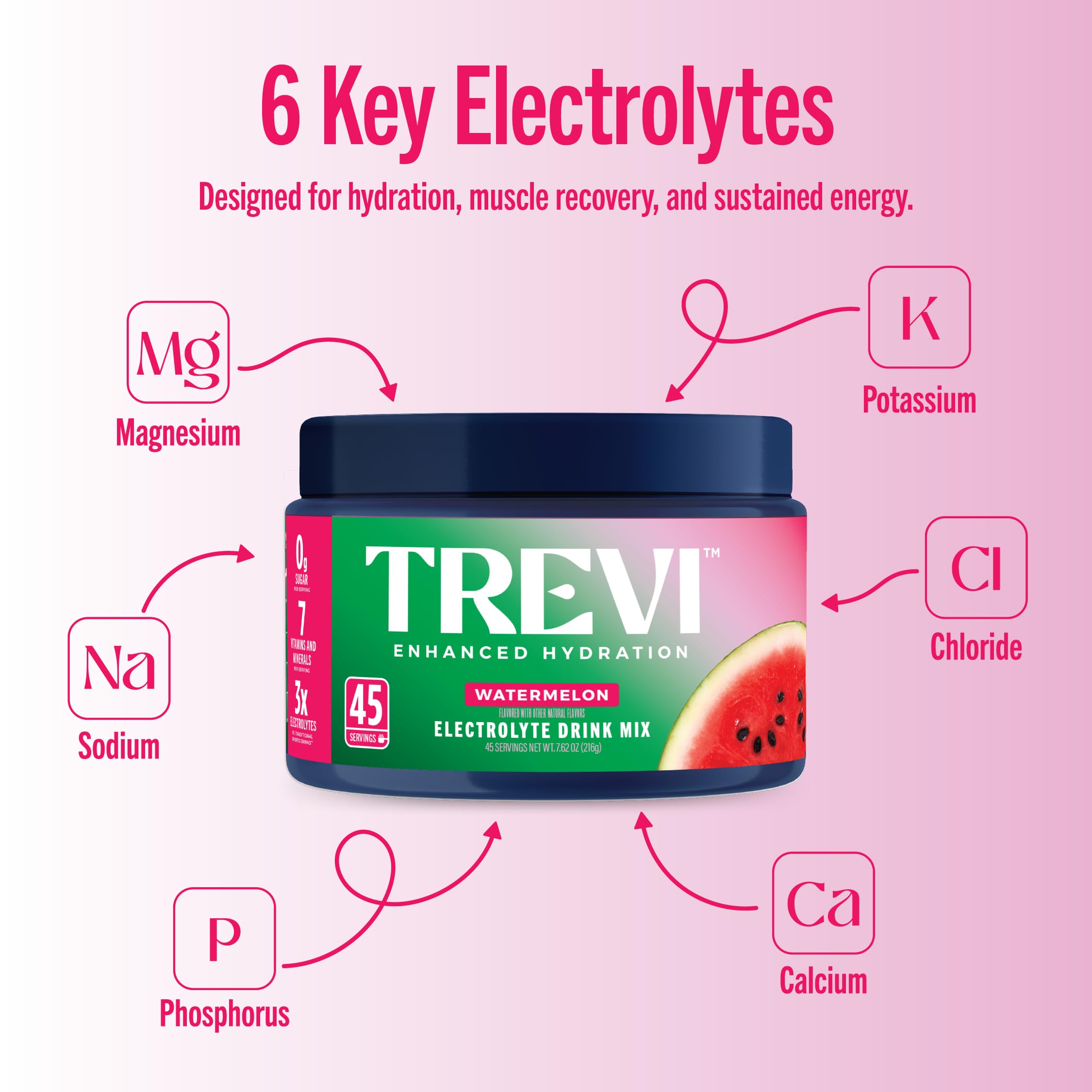 TREVI escala de tamaño con cucharada para medir dosis exactas y controlar sabor