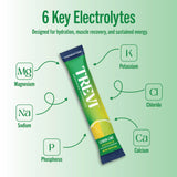 TREVI etiqueta con lista de ingredientes resalta electrolitos y vitaminas