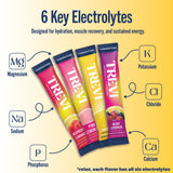 TREVI etiqueta de ingredientes exhibiendo electrolitos y vitaminas clave