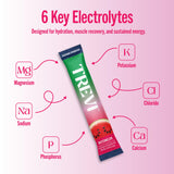 TREVI etiqueta con lista de ingredientes destacando vitaminas y electrolitos