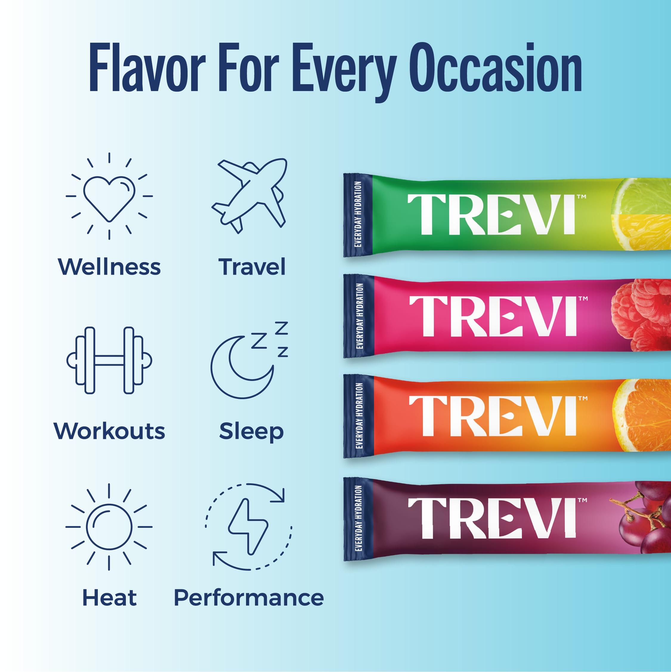 TREVI etiqueta con lista de ingredientes señalando electrolitos y vitaminas