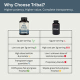 Tribal Nutrition ingredientes crudos de res para origen grass fed claro