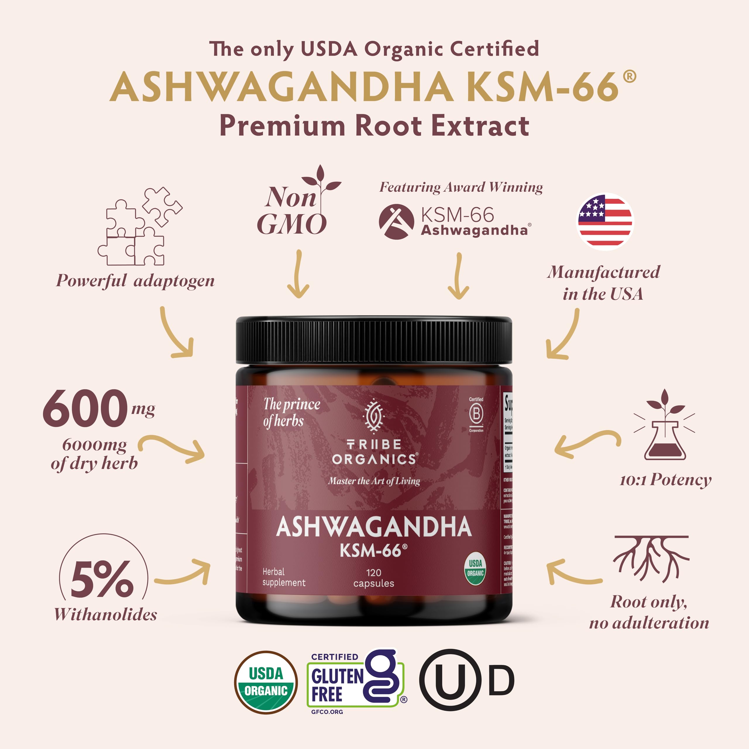 TRIBE ORGANICS cápsula en mano subrayando dosificación práctica