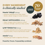 TRIBE ORGANICS etiqueta de ingredientes legible para transparencia total