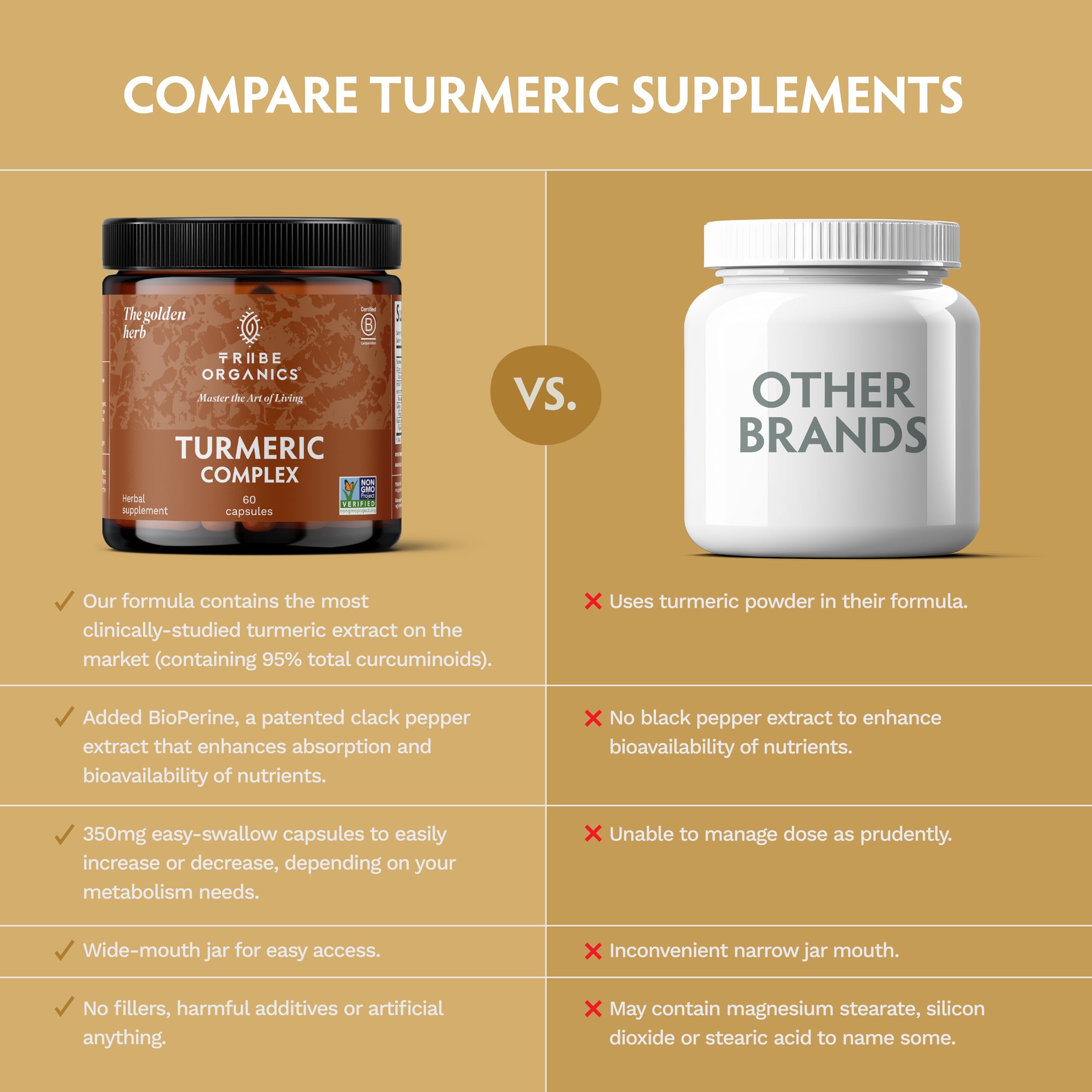 TRIBE ORGANICS cúrcuma, Boswellia y jengibre como ingredientes naturales