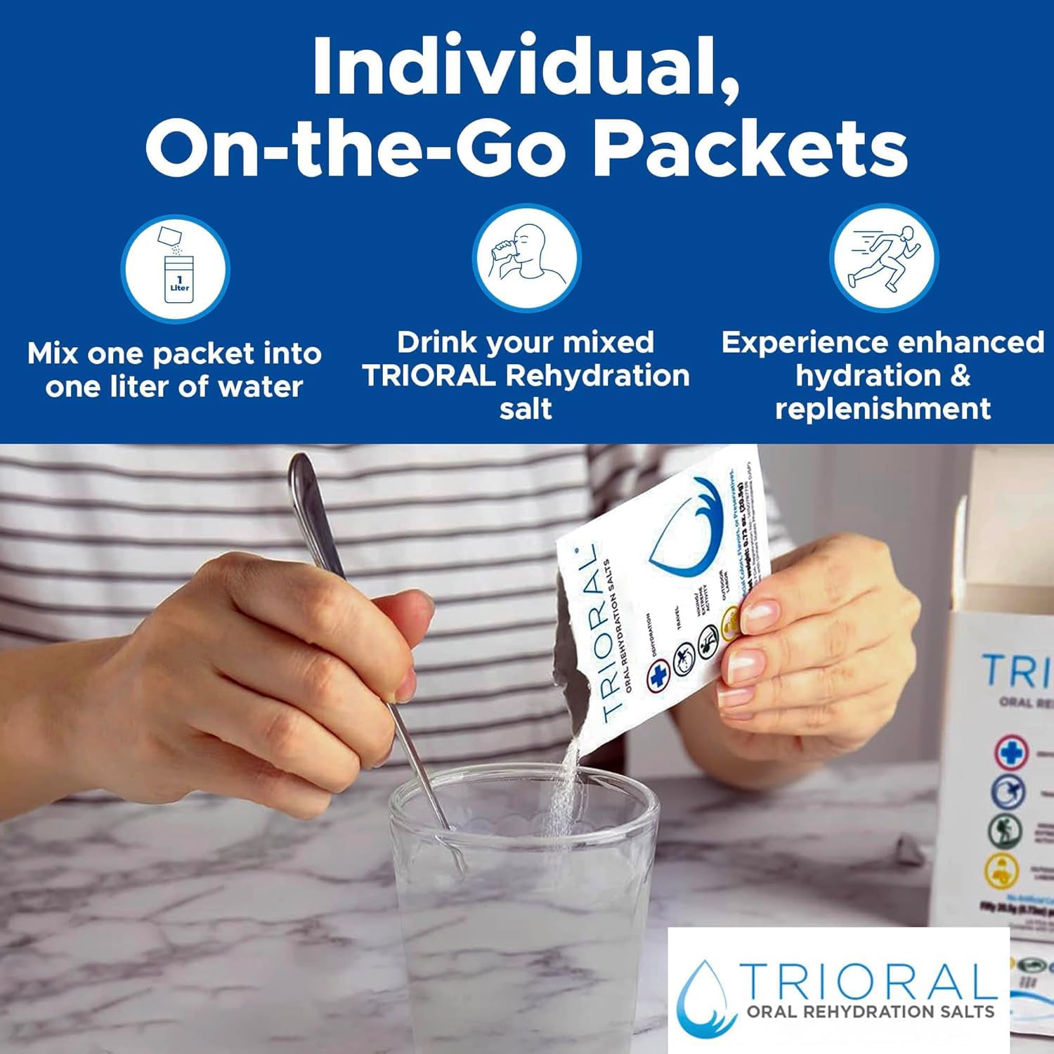 TRIORAL mano sosteniendo sobre para viaje, conveniente y ligero