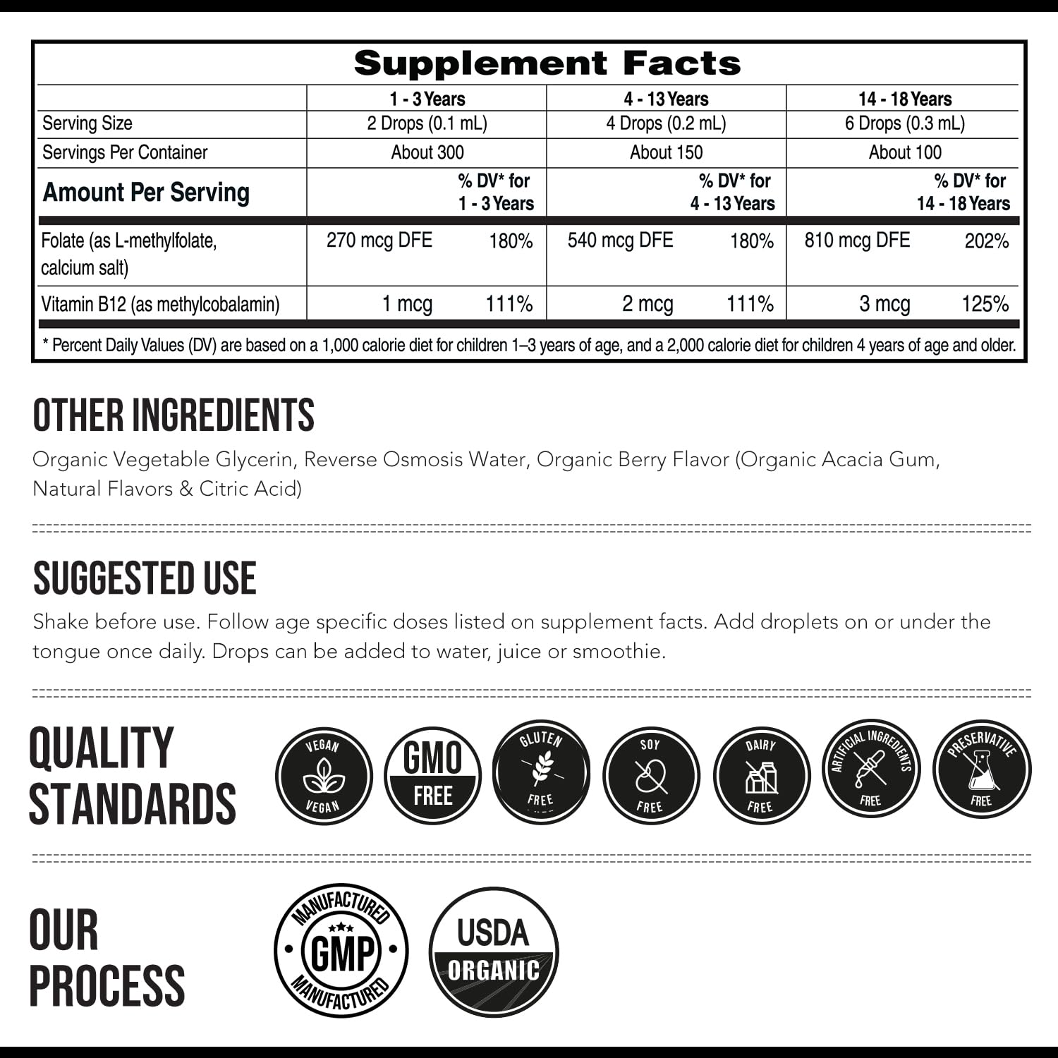 Triquetra Health embalaje con lista de características, información clara