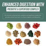 Triquetra Health etiqueta con sellos USDA Organic y pruebas de terceros