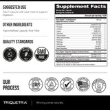 Triquetra Health detalle de probióticos Bacillus y Saccharomyces visibles