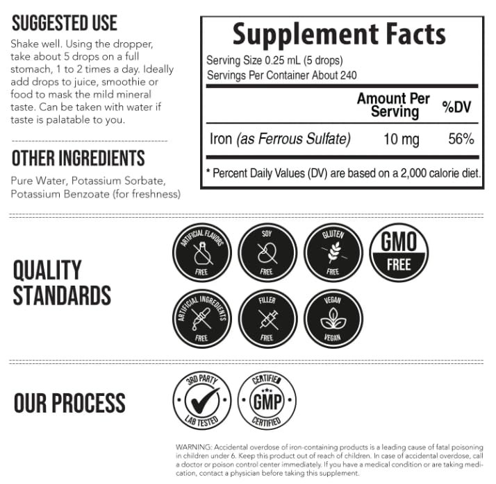 Triquetra Health frasco en mano para comparar tamaño y cantidad de tomas