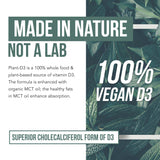 Triquetra Health demostración de uso sublingual para absorción rápida