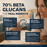Triquetra Health MycoMax comparación tamaño con moneda para visualización clara