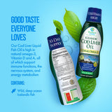 Persona tomando Tropical Oasis aceite líquido, ingestión sencilla y rápida
