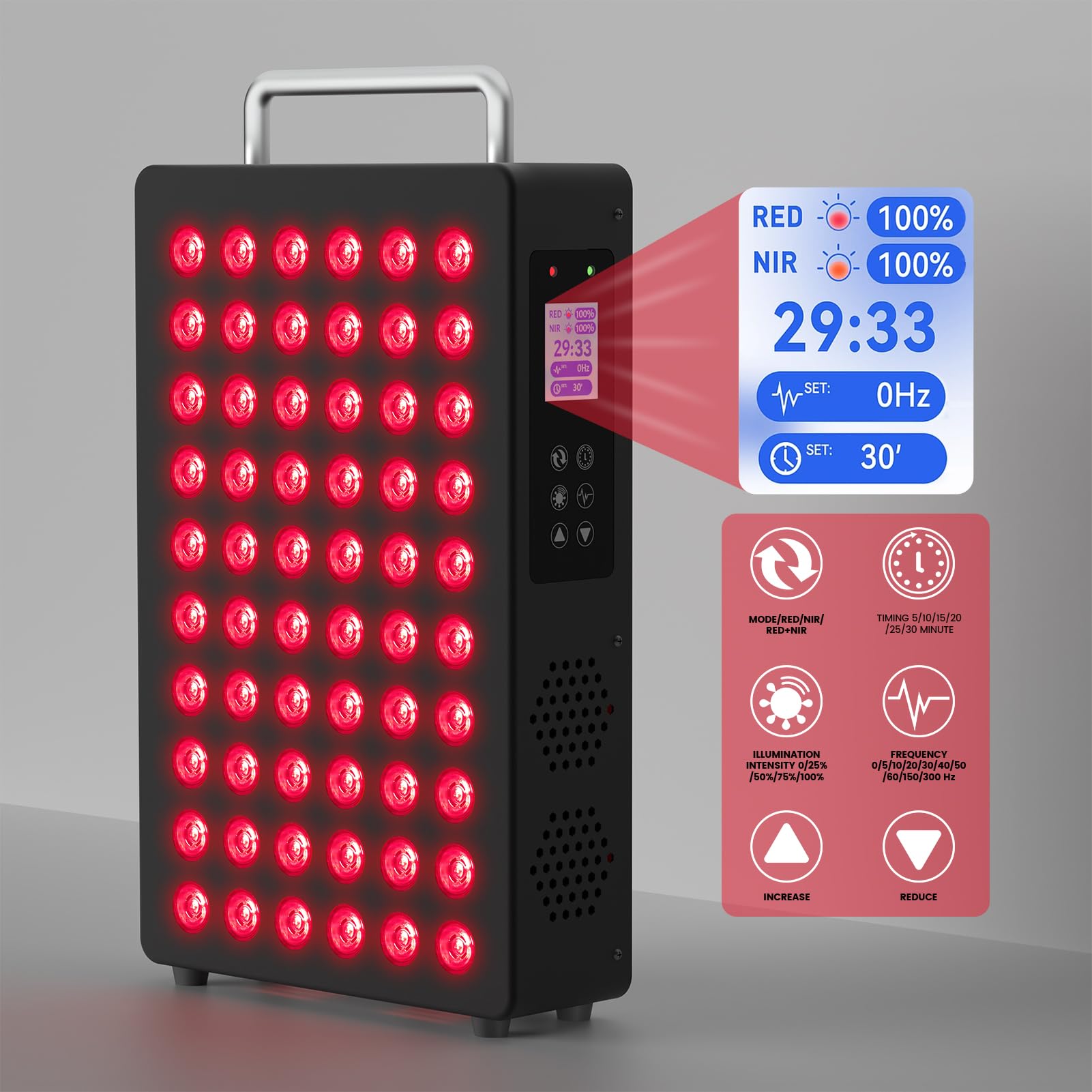 TroupePal mando a distancia RF para controlar sesiones desde lejos