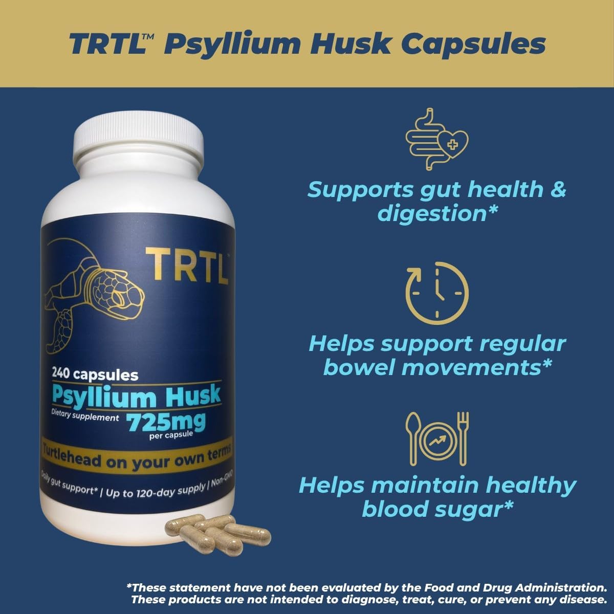 TRTL Supplements cápsulas junto a vaso de agua demostrando la toma segura con líquido