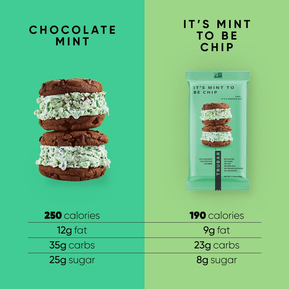 Trozos de chocolate vegano y hojas de menta junto a una barrita TRUBAR, sabor fresco