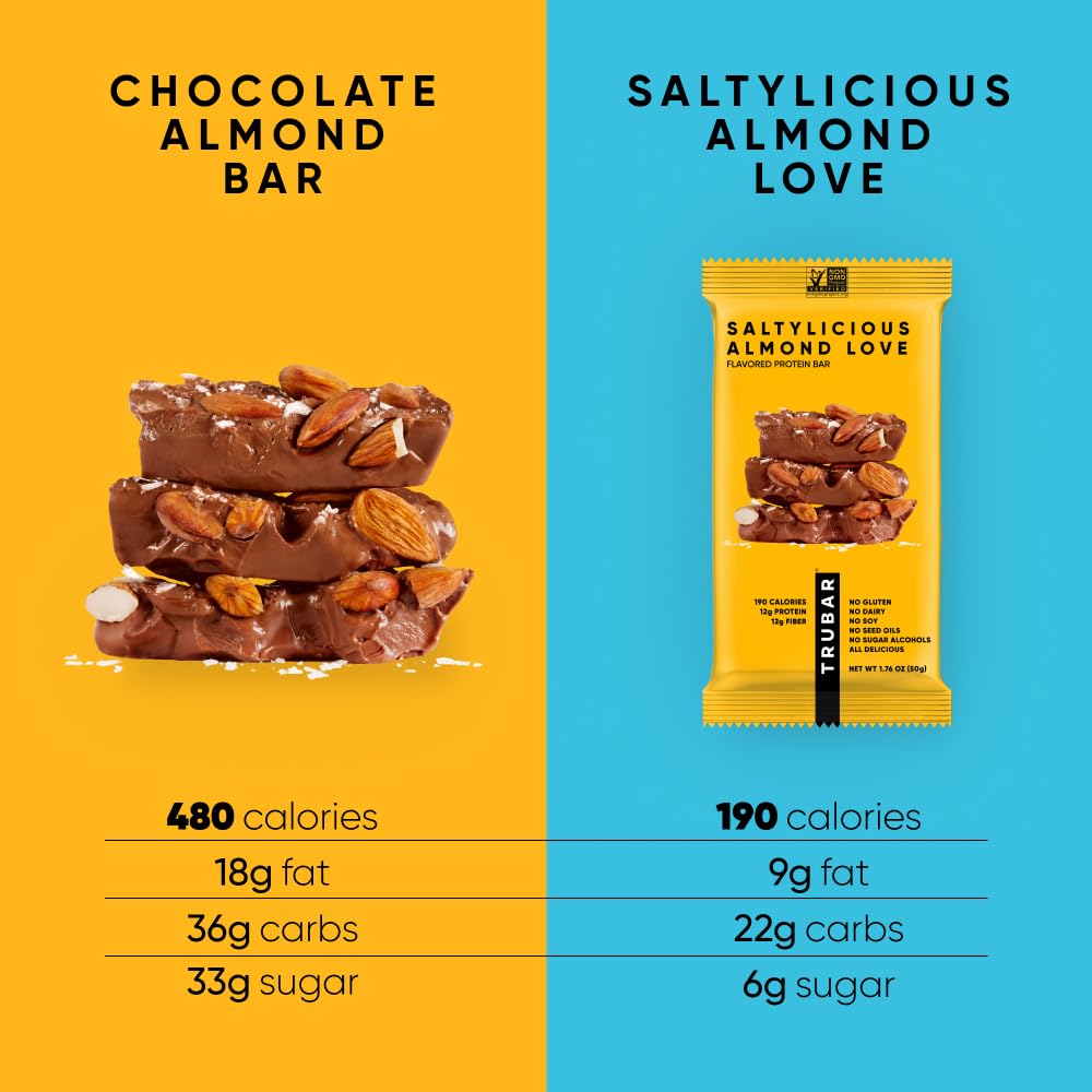 TRUBAR ingredientes clave: almendras y cacao, resaltando sabor natural