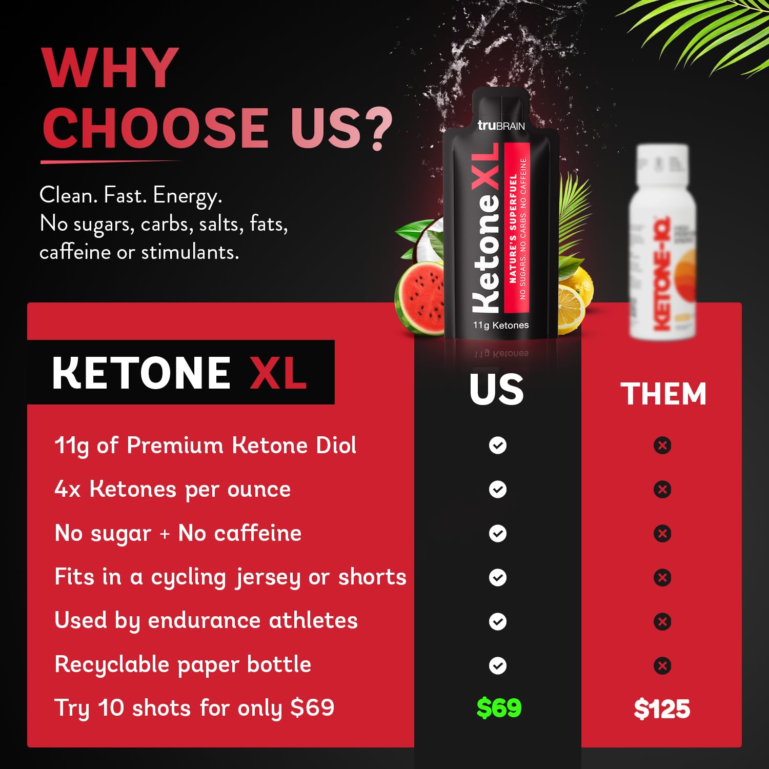 TruBrain shot en mano para comparar tamaño y conveniencia