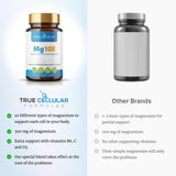 True Cellular Formulas etiqueta nutricional en foco mostrando ingredientes y claridad