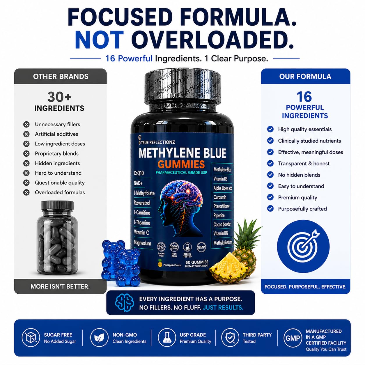 Frasco y caja True reflectionz en mesa, presentación que refleja fabricación GMP