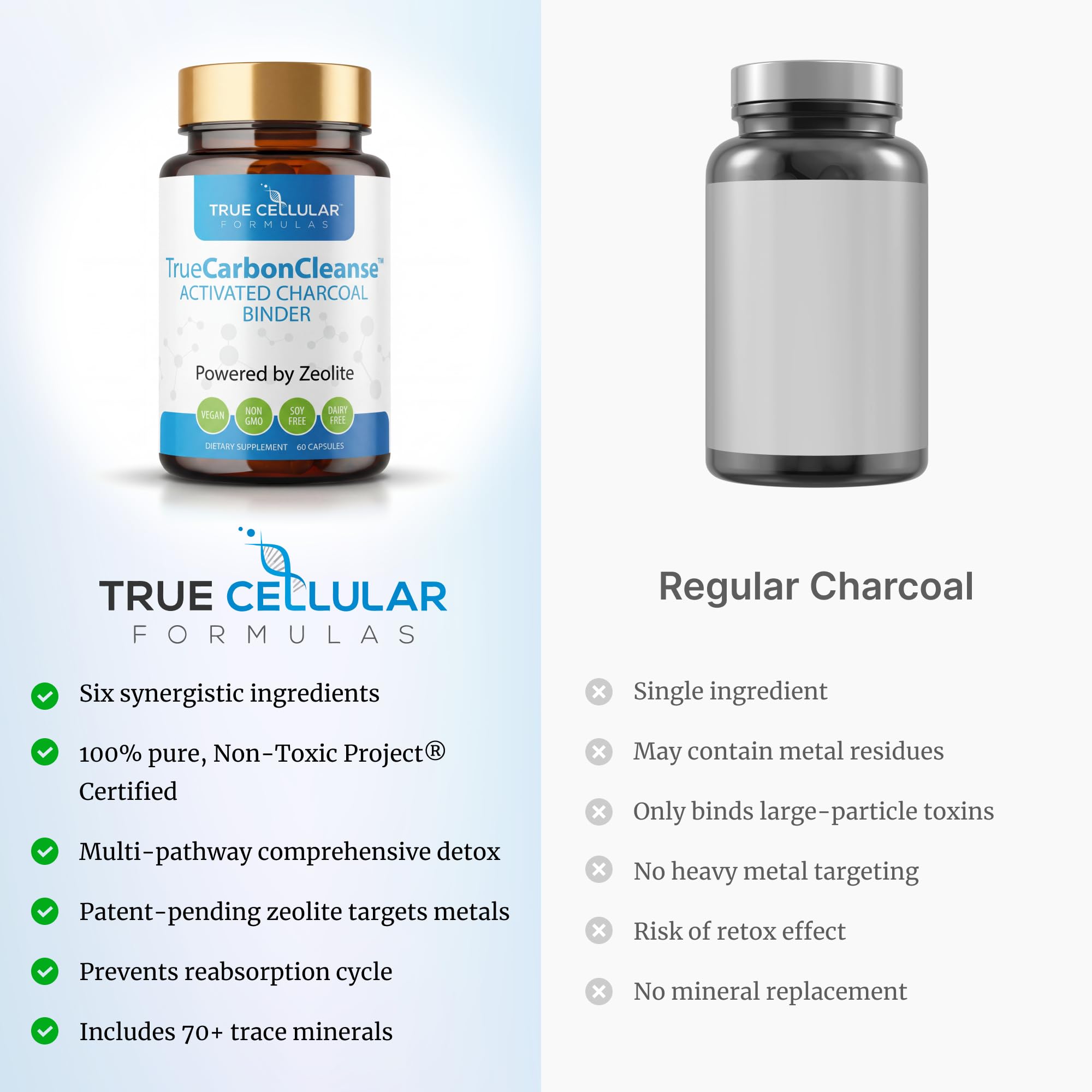 True Cellular Formulas cápsulas textura negra de carbón activado