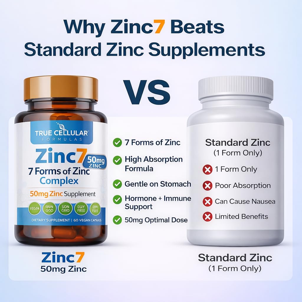 True Cellular Formulas cápsulas de Zinc7 cerca para apreciar tamaño y recubrimiento vegano