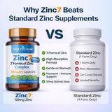 True Cellular Formulas cápsulas de Zinc7 cerca para apreciar tamaño y recubrimiento vegano
