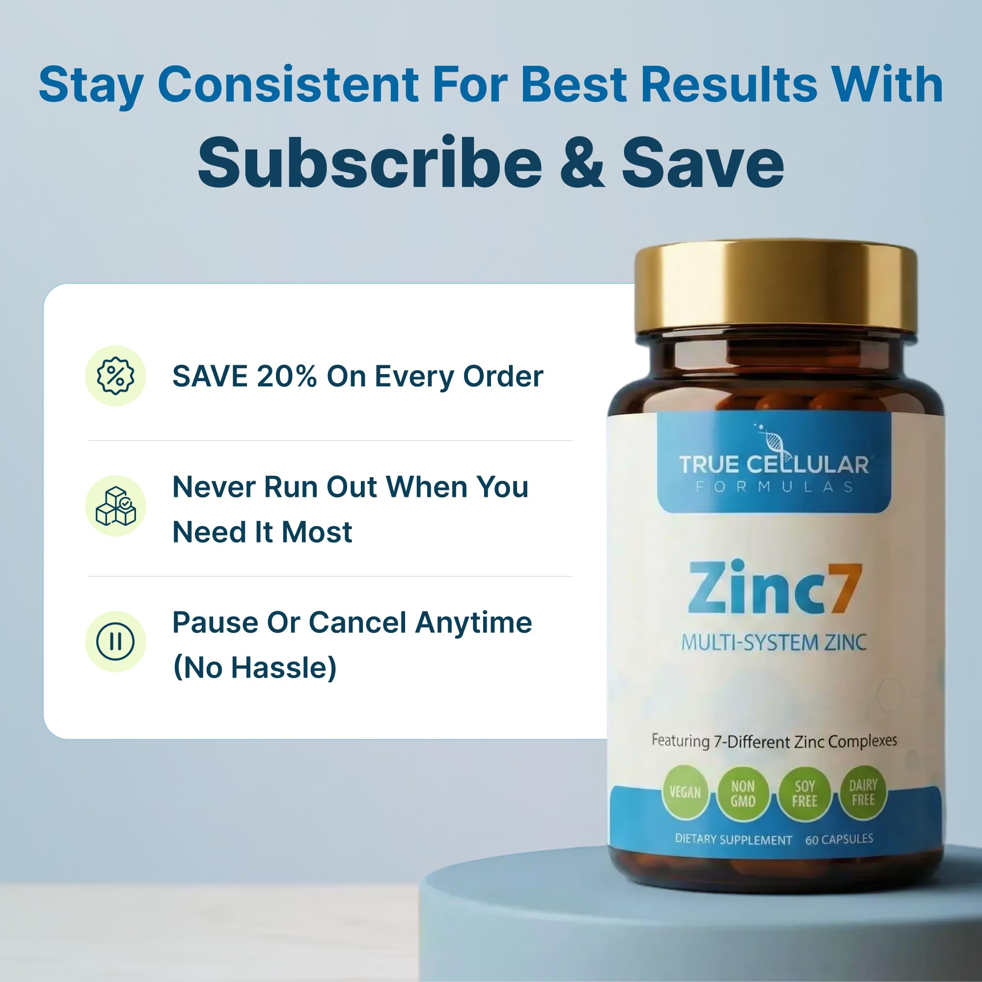 True Cellular Formulas etiqueta nutricional de Zinc7 con dosis y listado de formas de zinc