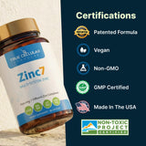 True Cellular Formulas gráfico de las siete formas de zinc incluidas en Zinc7