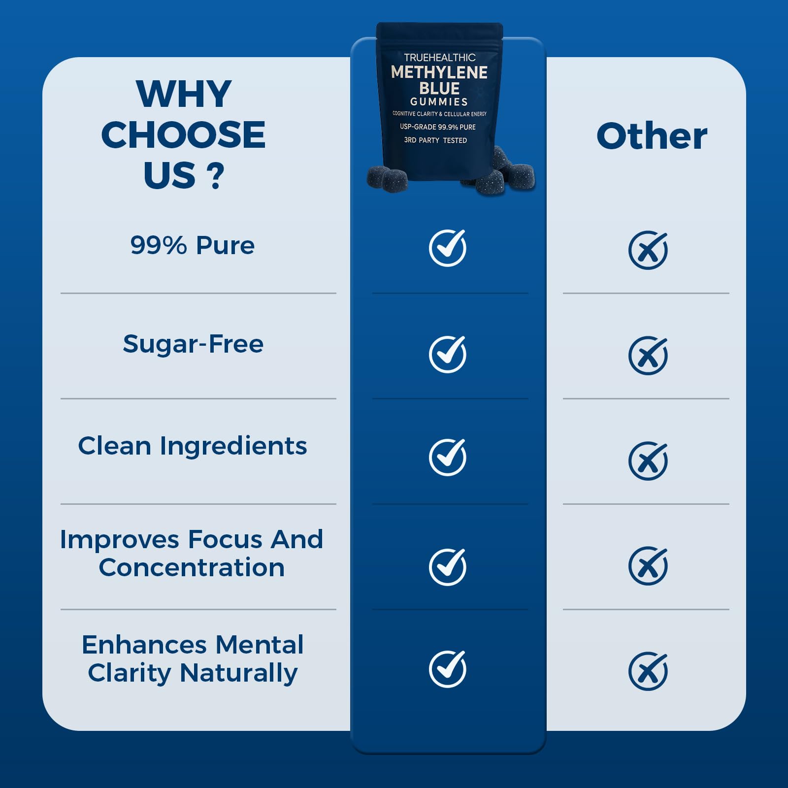 TRUEHEALTHIC gominola en mano para comparar tamaño y dosis clara