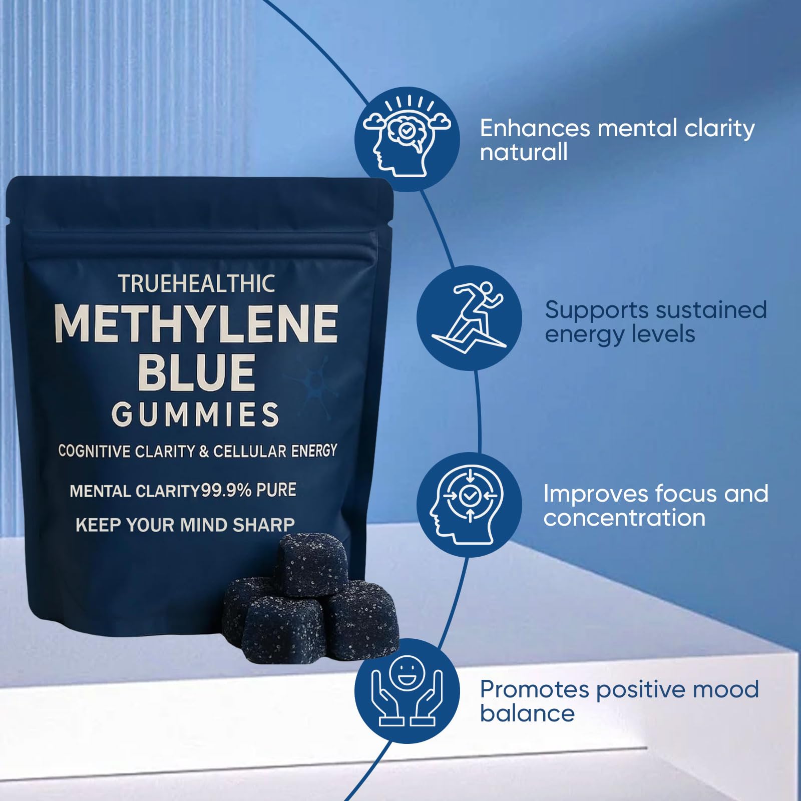 TRUEHEALTHIC etiqueta nutricional destacando 5 mg de azul de metileno por unidad