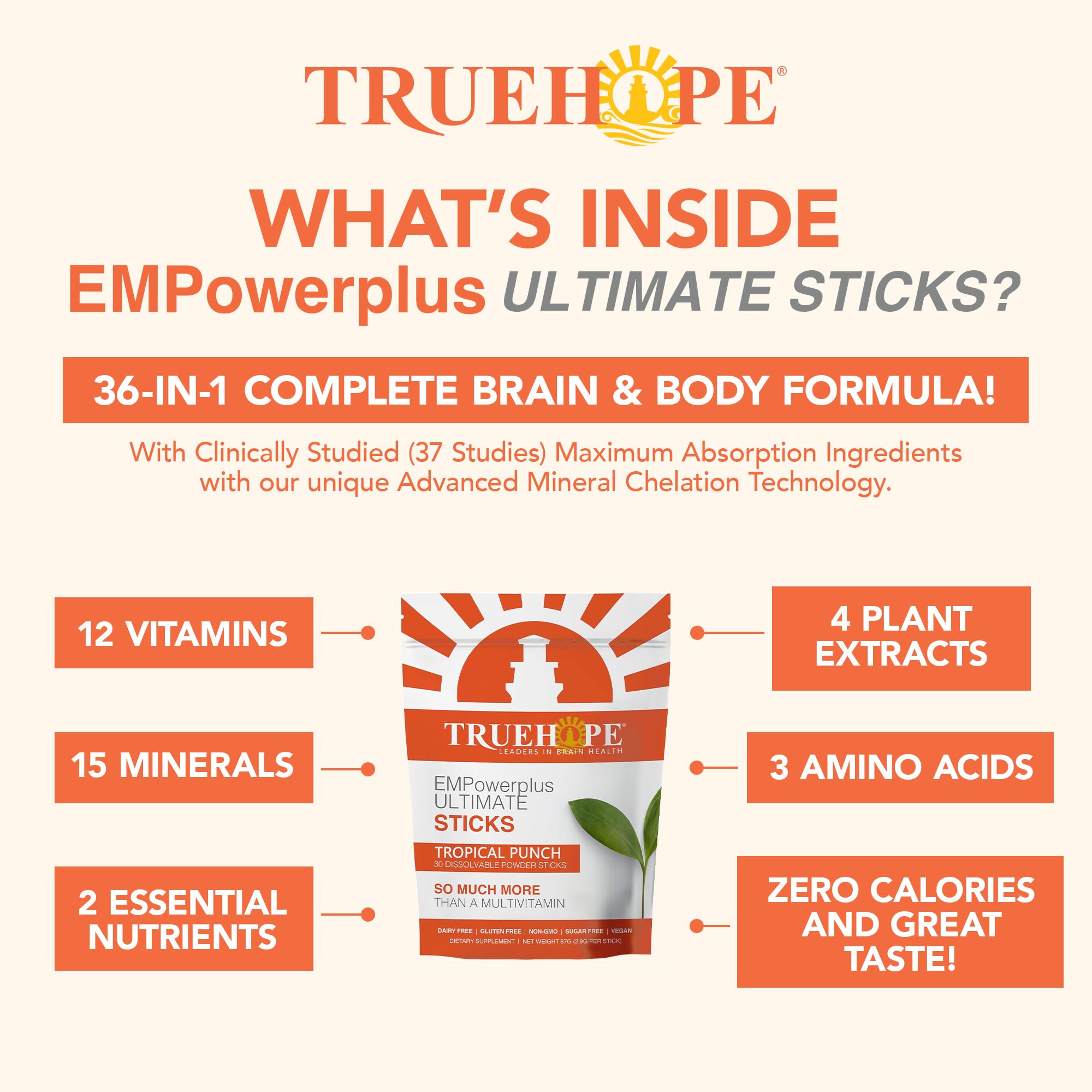 Truehope etiqueta con lista de ingredientes, ayuda a verificar nutrientes clave