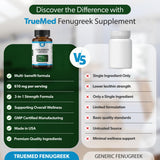 TRUEMED etiqueta con ingredientes y sello GMP para confianza