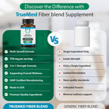 TRUEMED ingredientes psyllium, chía y linaza indicando variedad de fibra