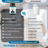 TRUEMED frasco en encimera de cocina transmitiendo integración en rutina