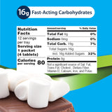 TRUEplus paquete abierto con tabletas visibles, listo para uso rápido y compartible